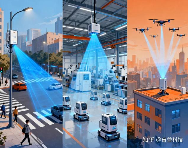 从自动驾驶到智慧工厂 通信感知一体化的三大落地场景